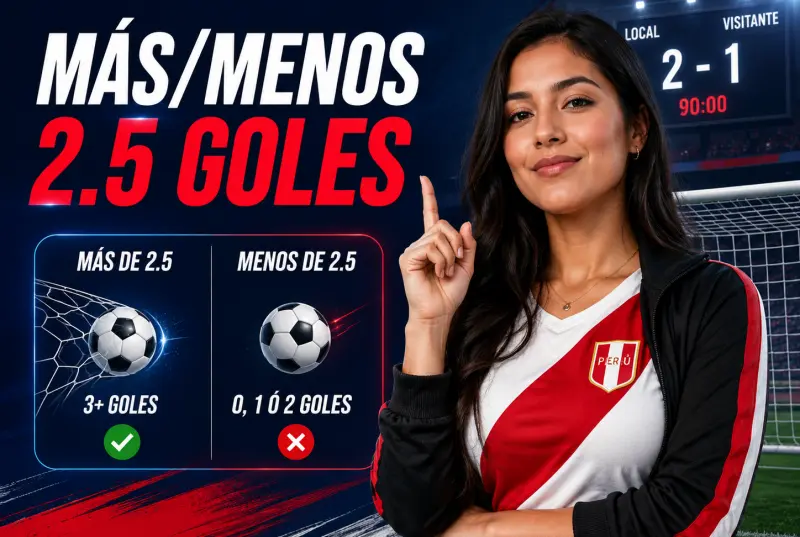 Mercados de apuestas de goles con Más y Menos 2.5 goles y ambos equipos marcan