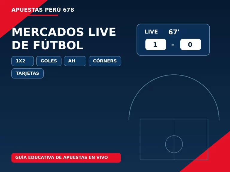 Panel educativo con los principales mercados de apuestas en vivo de fútbol: 1X2, goles, hándicap, córners y tarjetas