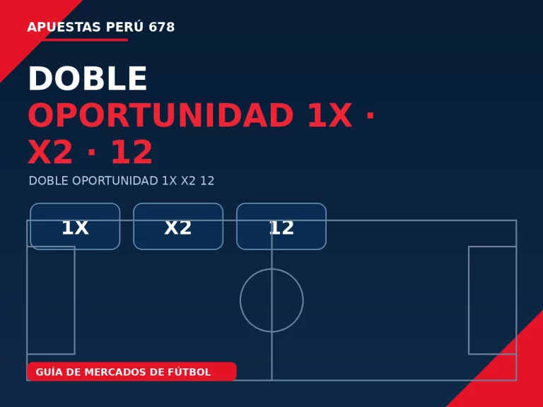 Panel de doble oportunidad con las selecciones 1X X2 y 12 y los resultados que cubre cada una