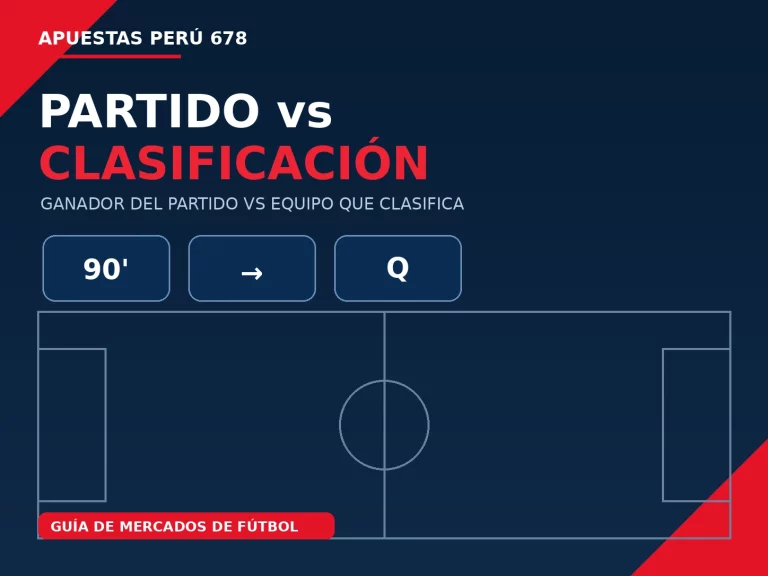 Cuadro comparativo entre resultado de un partido y equipo que clasifica en una eliminatoria de fútbol