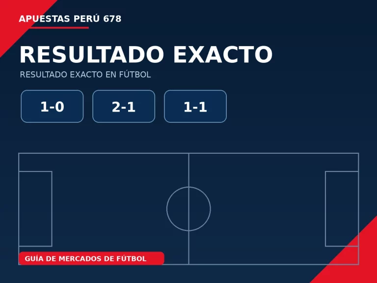 Marcador de fútbol con varias opciones de resultado exacto como 1-0 2-1 y 2-2
