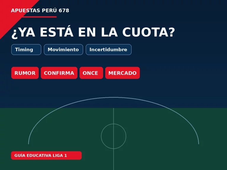 Línea temporal de una noticia de Liga 1 y un mercado que actualiza el precio antes de la alineación
