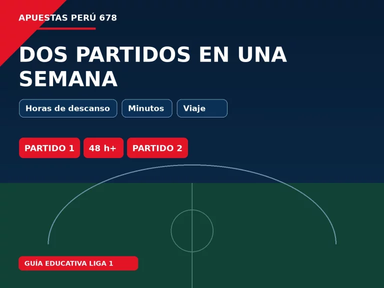 Calendario semanal de Liga 1 con dos partidos y elementos de descanso minutos viaje y rotación