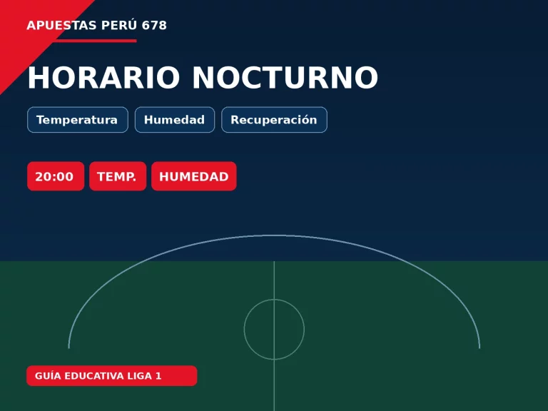 Estadio de Liga 1 iluminado de noche con reloj temperatura humedad y calendario de recuperación