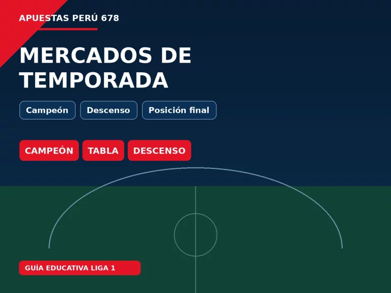 Tabla de temporada de Liga 1 con trofeo zona media y zona de descenso para explicar mercados a largo plazo