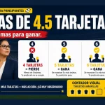 Infografía que explica una línea de más de 4.5 tarjetas en fútbol