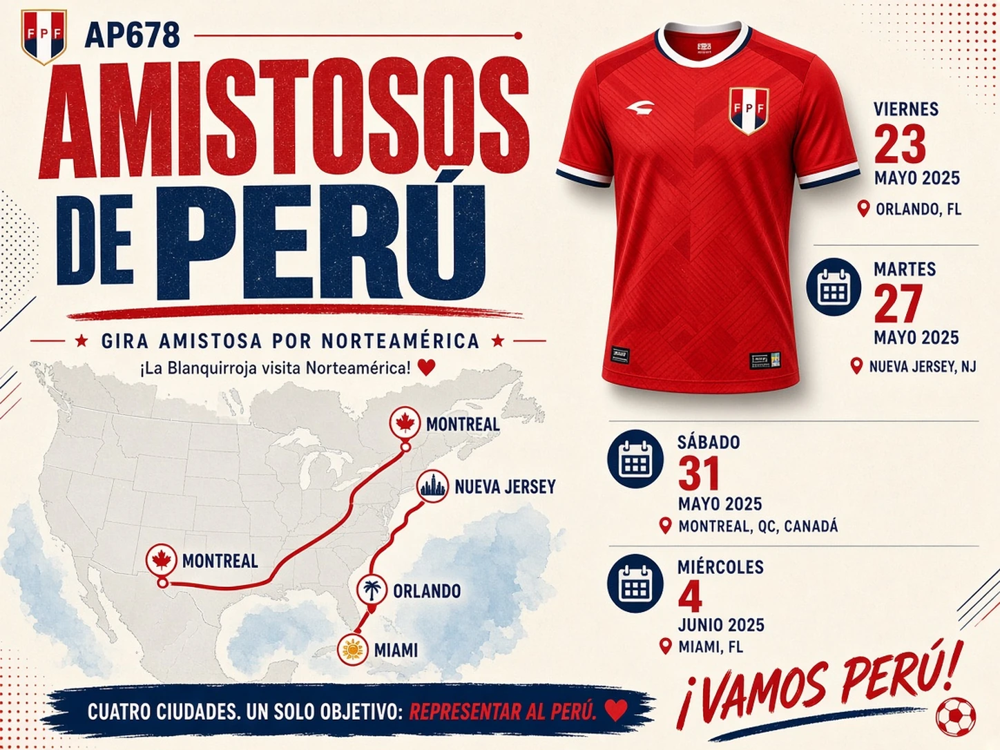 Gira de amistosos de la Selección Peruana en Norteamérica con Estados Unidos México Canadá y Colombia
