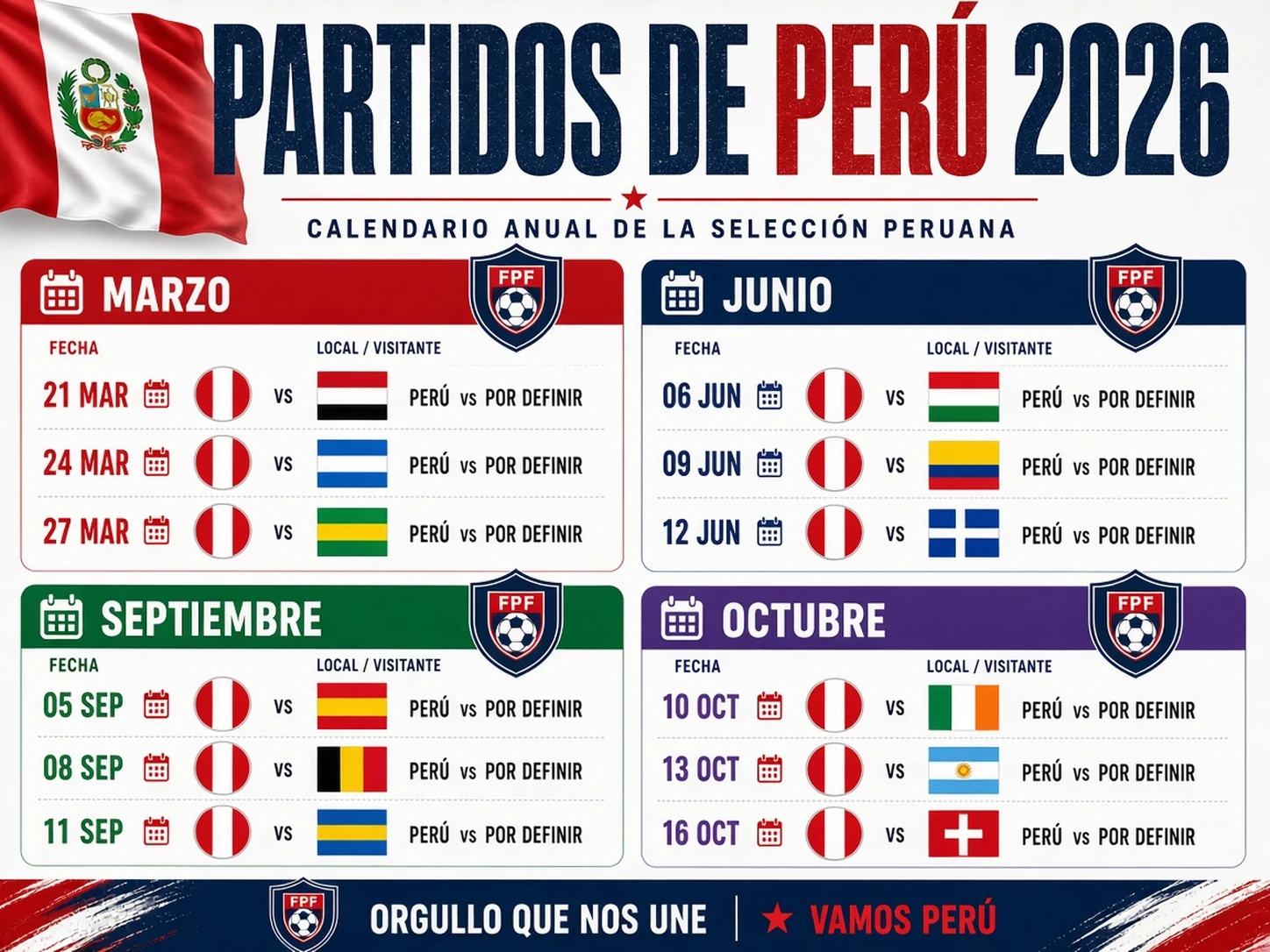 Calendario 2026 de la Selección Peruana con resultados de marzo y junio y próximos amistosos de septiembre y octubre